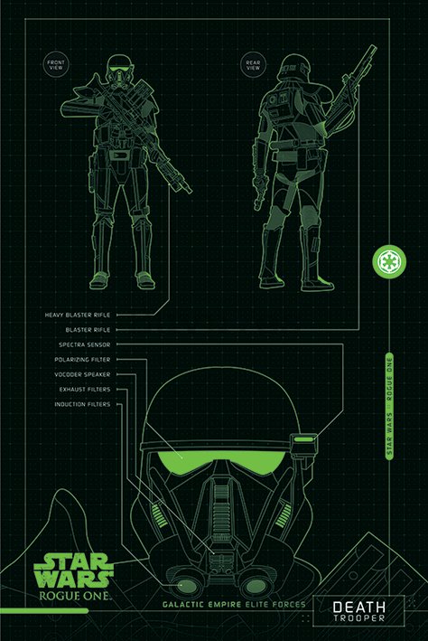 Póster - Star Wars Rogue One (Death Trooper Blueprints)
